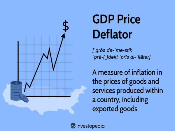 GDP Deflator là gì?