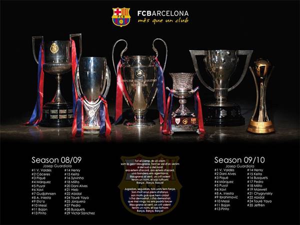 Barca có bao nhiêu danh hiệu